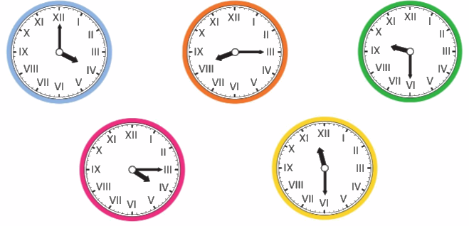 Toán lớp 3 trang 10 - Làm quen với chữ số La Mã - SGK Cánh diều 2