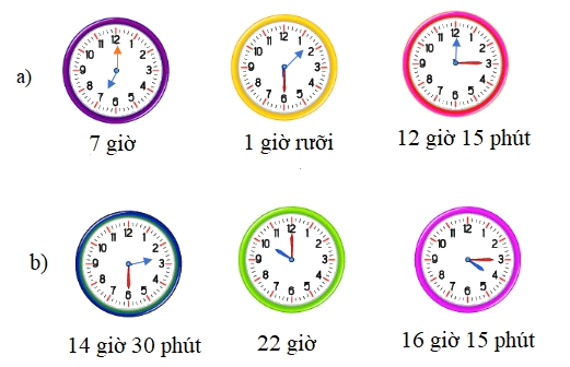 Toán lớp 3 trang 10 - Ôn tập về hình học và đo lường - SGK Cánh diều 2 2