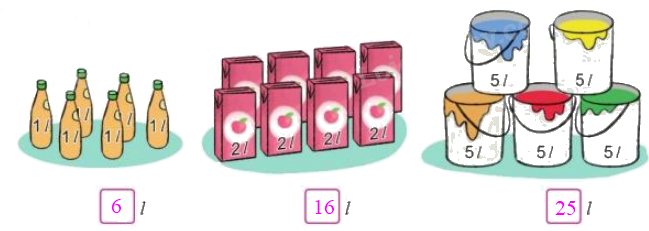 Toán lớp 3 trang 10 - Ôn tập về hình học và đo lường - SGK Cánh diều 3 2