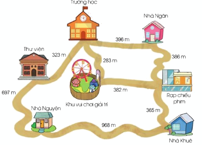 Toán lớp 3 trang 10 - Ôn tập về hình học và đo lường - SGK Cánh diều 4 1
