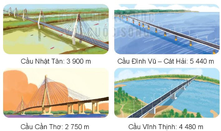 Toán lớp 3 trang 10 - So sánh các số trong phạm vi 10 000 - SGK Kết nối tri thức 2 1