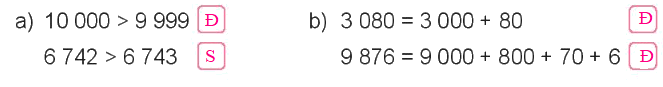 Toán lớp 3 trang 10 - So sánh các số trong phạm vi 10 000 - SGK Kết nối tri thức 3 2