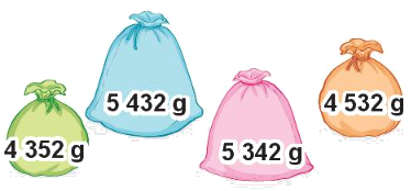 Toán lớp 3 trang 10 - So sánh các số trong phạm vi 10 000 - SGK Kết nối tri thức 4 1