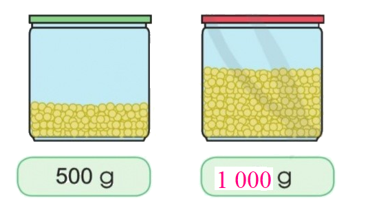 Toán lớp 3 trang 100 - Em ôn lại những gì đã học - SGK Cánh diều 4 3