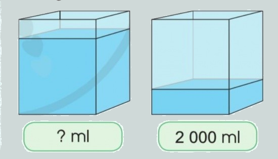 Toán lớp 3 trang 100 - Em ôn lại những gì đã học - SGK Cánh diều 8