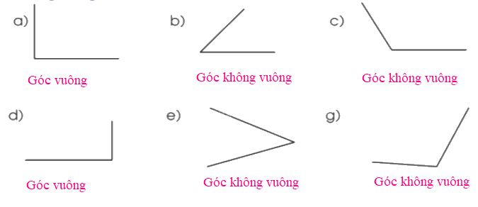 Toán lớp 3 trang 101 - Góc vuông, góc không vuông - SGK Cánh diều 0 2