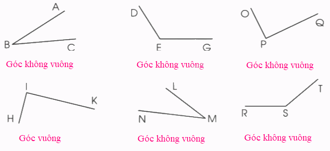 Toán lớp 3 trang 101 - Góc vuông, góc không vuông - SGK Cánh diều 1 2