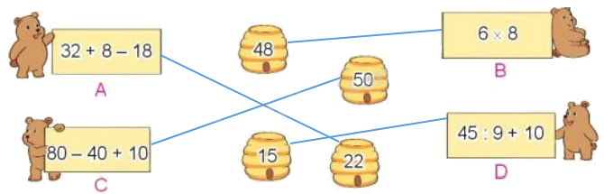 Toán lớp 3 trang 104 - Biểu thức số. Tính giá trị của biểu thức số - SGK Kết nối tri thức 3