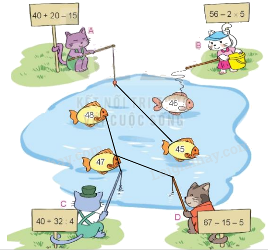 Toán lớp 3 trang 104 - Biểu thức số. Tính giá trị của biểu thức số - SGK Kết nối tri thức 3 2