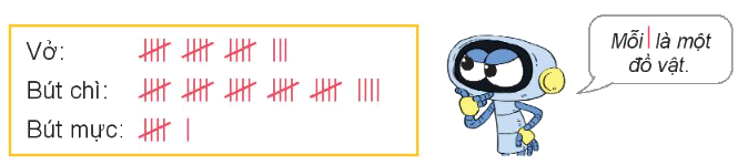 Toán lớp 3 trang 104 - Thu thập, phân loại, ghi chép số liệu. Bảng số liệu - SGK Kết nối tri thức 0 1