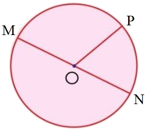 Toán lớp 3 trang 109 - Ôn tập về hình học và đo lường - SGK Cánh diều 3