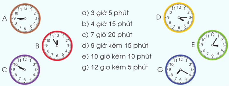 Toán lớp 3 trang 109 - Ôn tập về hình học và đo lường - SGK Cánh diều 3 1