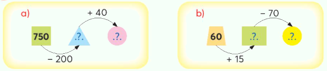 Toán lớp 3 trang 11- Cộng nhẩm, trừ nhẩm - SGK Chân trời sáng tạo 2 1