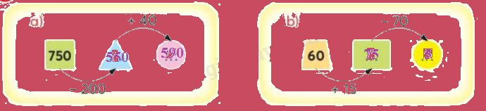 Toán lớp 3 trang 11- Cộng nhẩm, trừ nhẩm - SGK Chân trời sáng tạo 2 2