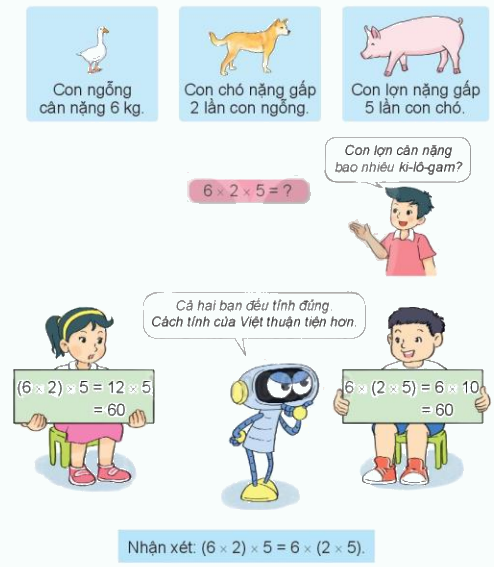 Toán lớp 3 trang 111 - Luyện tập chung - SGK Kết nối tri thức 5 1