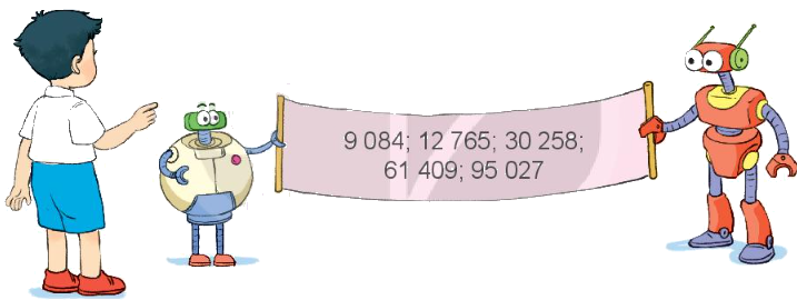 Toán lớp 3 trang 112 - Ôn tập các số trong phạm vi 10 000, 100 000 SGK Kết nối tri thức 1