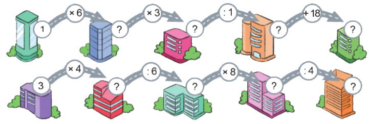 Toán lớp 3 trang 117 - Ôn tập về phép nhân, phép chia trong phạm vi 1 000 - SGK Cánh diều 1