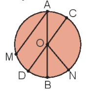 Toán lớp 3 trang 118 - Ôn tập hình học và đo lường - SGK Kết nối tri thức 2 1