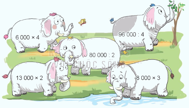 Toán lớp 3 trang 118 - Ôn tập phép nhân, phép chia trong phạm vi 100 000 - SGK Kết nối tri thức 3