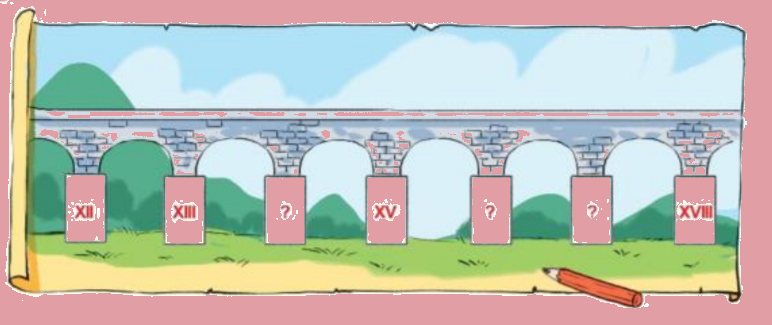 Toán lớp 3 trang 12 - Làm quen với chữ số La Mã - SGK Kết nối tri thức 4 1