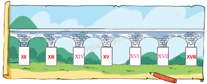 Toán lớp 3 trang 12 - Làm quen với chữ số La Mã - SGK Kết nối tri thức 4 2