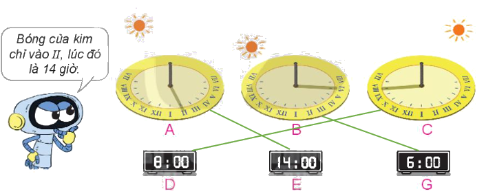 Toán lớp 3 trang 12 - Làm quen với chữ số La Mã - SGK Kết nối tri thức 5 2