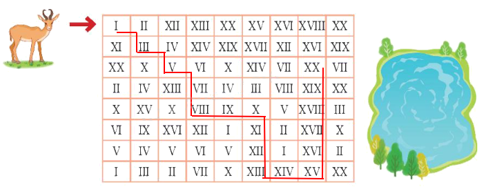 Toán lớp 3 trang 12 - Làm quen với chữ số La Mã - SGK Kết nối tri thức 6 2