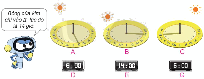 Toán lớp 3 trang 12 - Làm quen với chữ số La Mã - SGK Kết nối tri thức 9