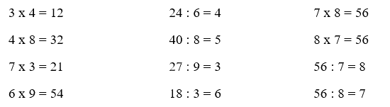 Toán lớp 3 trang 121 - Ôn tập chung - SGK Cánh diều 0 3