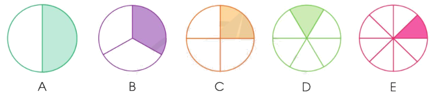 Toán lớp 3 trang 121 - Ôn tập chung - SGK Cánh diều 2