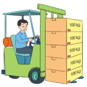 Toán lớp 3 trang 121 - Ôn tập chung - SGK Cánh diều 2 1