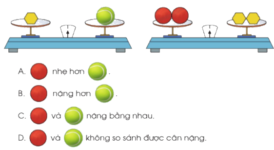 Toán lớp 3 trang 121 - Ôn tập chung - SGK Cánh diều 10