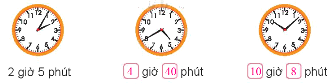 Toán lớp 3 trang 121 - Ôn tập hình học vào đo lường - SGK Kết nối tri thức 12