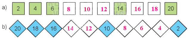 Toán lớp 3 trang 14 - Ôn tập bảng nhân 2; 5, bảng chia 2; 5 - SGK Kết nối tri thức 1 2