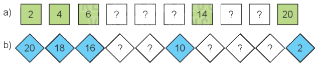 Toán lớp 3 trang 14 - Ôn tập bảng nhân 2; 5, bảng chia 2; 5 - SGK Kết nối tri thức 3