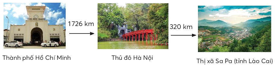 Toán lớp 3 trang 14 - Phép cộng các số trong phạm vi 10 000 - SGK Chân trời sáng tạo 7