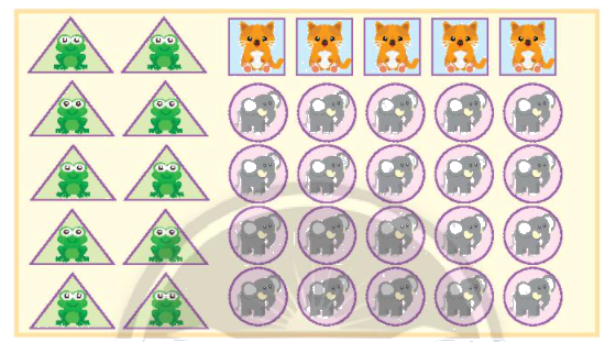 Toán lớp 3 trang 15 - Ôn tập phép chia - SGK Chân trời sáng tạo 3 1