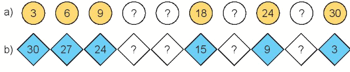 Toán lớp 3 trang 16 - Bảng nhân 3, bảng chia 3 - SGK Kết nối tri thức 3