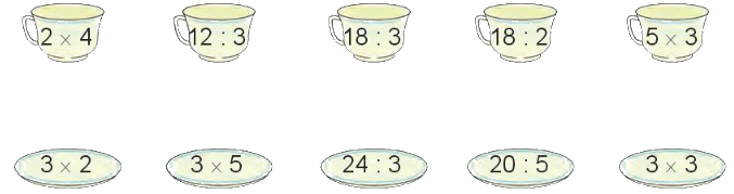 Toán lớp 3 trang 16 - Bảng nhân 3, bảng chia 3 - SGK Kết nối tri thức 10