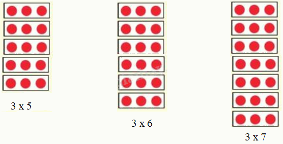 Toán lớp 3 trang 16 - Bảng nhân 3 - SGK Cánh diều 3 4