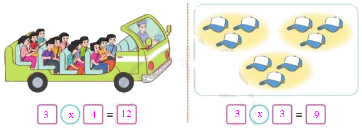 Toán lớp 3 trang 16 - Bảng nhân 3 - SGK Cánh diều 6