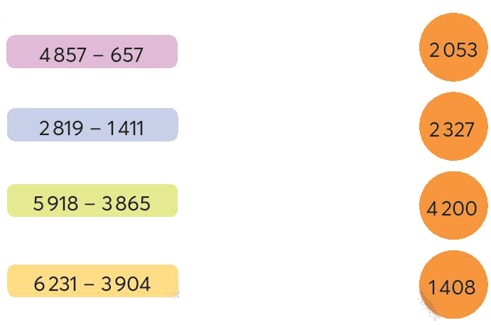 Toán lớp 3 trang 16 - Phép trừ các số trong phạm vi 10 000 - SGK Chân trời sáng tạo 5