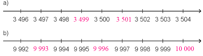 Toán lớp 3 trang 17 - Luyện tập chung - SGK Kết nối tri thức 1 2