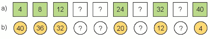 Toán lớp 3 trang 19 - Bảng nhân 4, bảng chia 4 - SGK Kết nối tri thức 1 1