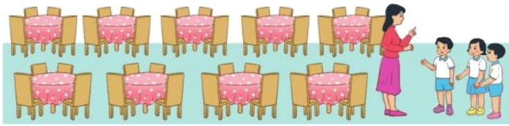 Toán lớp 3 trang 19 - Bảng nhân 4 - SGK Cánh diều 10