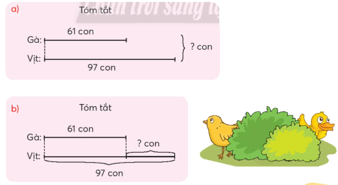 Toán lớp 3 trang 19 - Em làm được những gì - SGK Chân trời sáng tạo 3