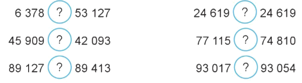 Toán lớp 3 trang 20 - Luyện tập - SGK Cánh diều 0 1