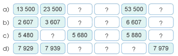 Toán lớp 3 trang 20 - Luyện tập - SGK Cánh diều 3 1