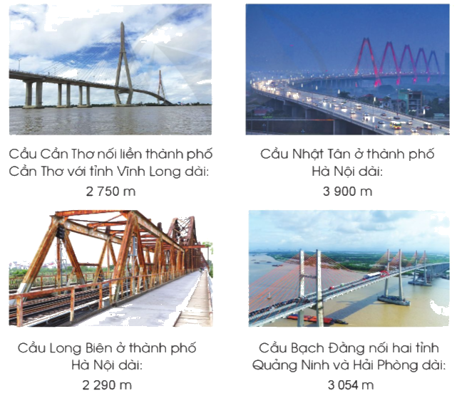 Toán lớp 3 trang 20 - Luyện tập - SGK Cánh diều 5 1