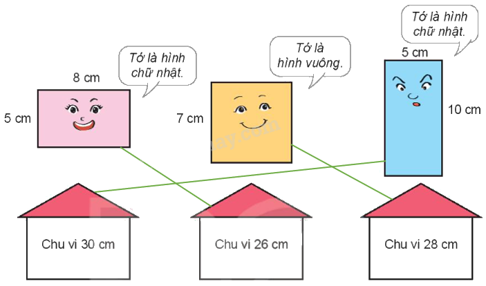 Toán lớp 3 trang 22 - Chu vi hình tam giác ,hình tứ giác, hình chữ nhật, hình vuông - SGK Kết nối tri thức 6 2